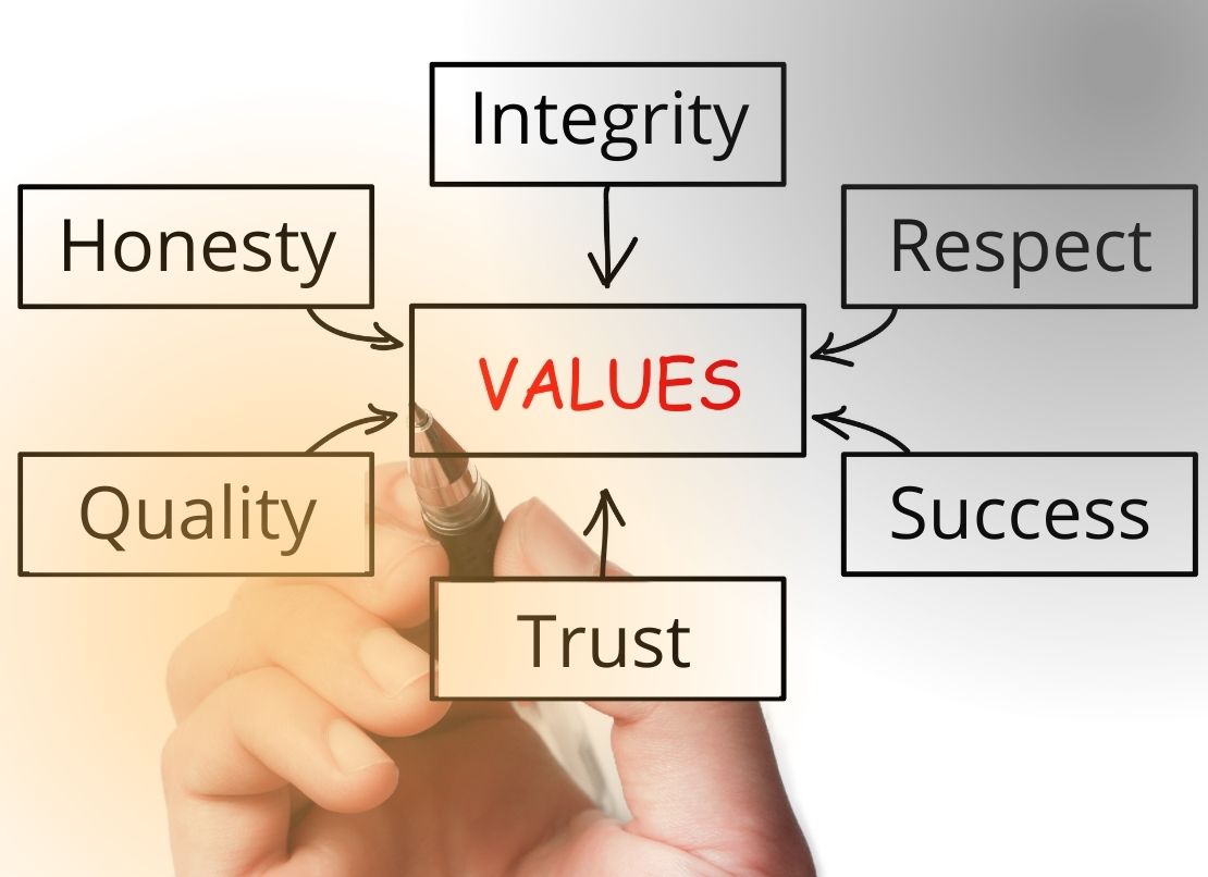 HOME - Our Values